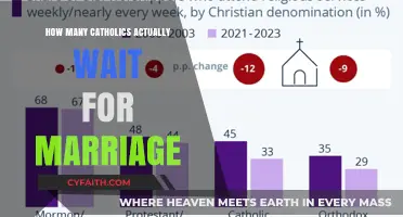 Waiting for Marriage: Catholic Devotion or Myth?