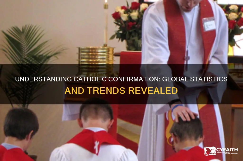 how many catholics are confirmed