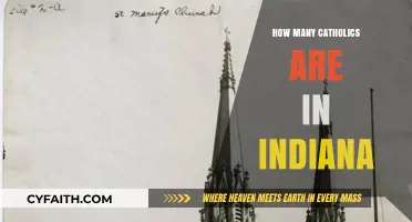 Indiana's Catholic Population: How Large?