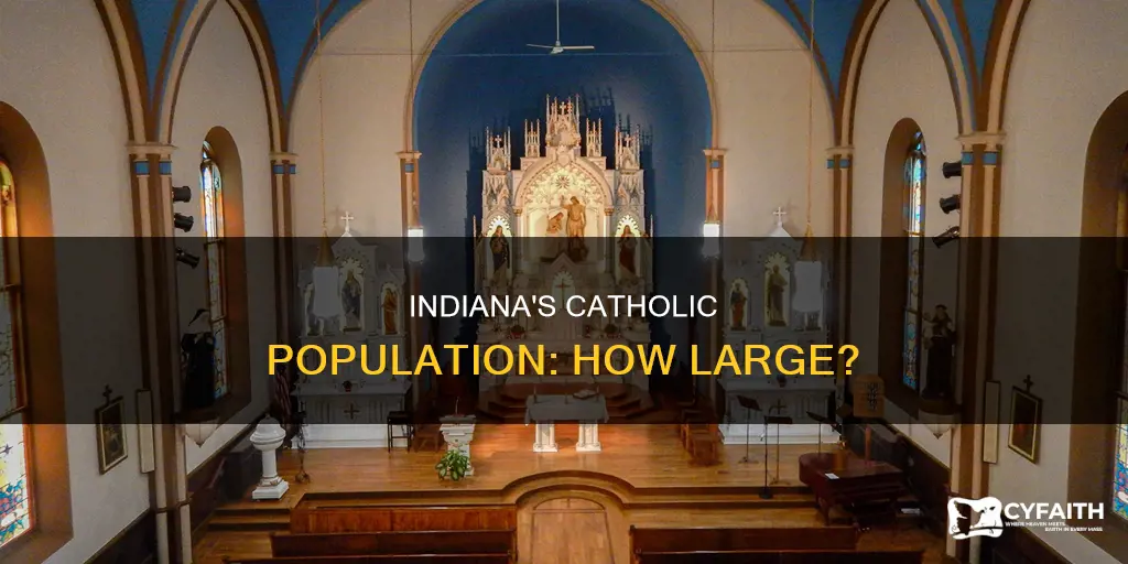 how many catholics are in indiana