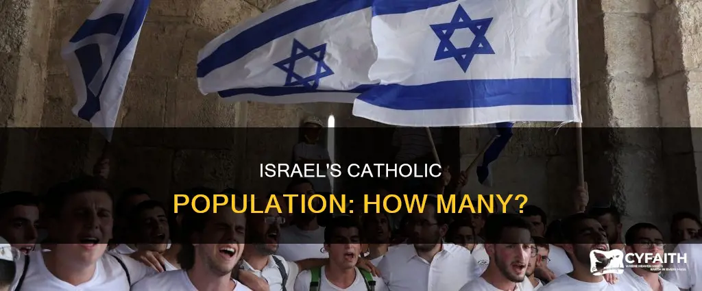 how many catholics are in israel