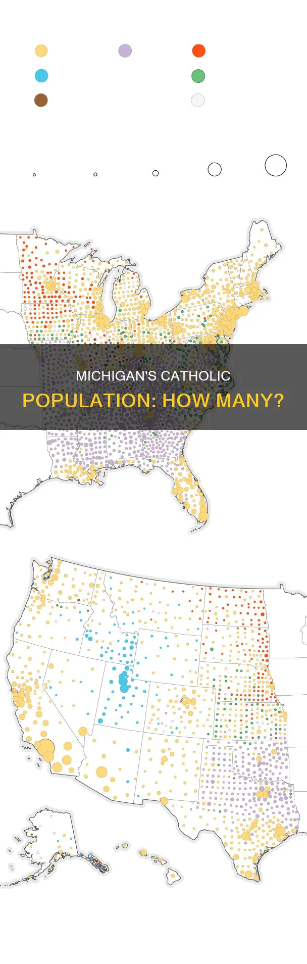 how many catholics are in michigan