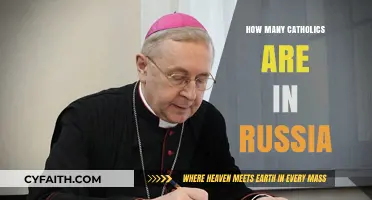 Russia's Catholic Population: How Many?