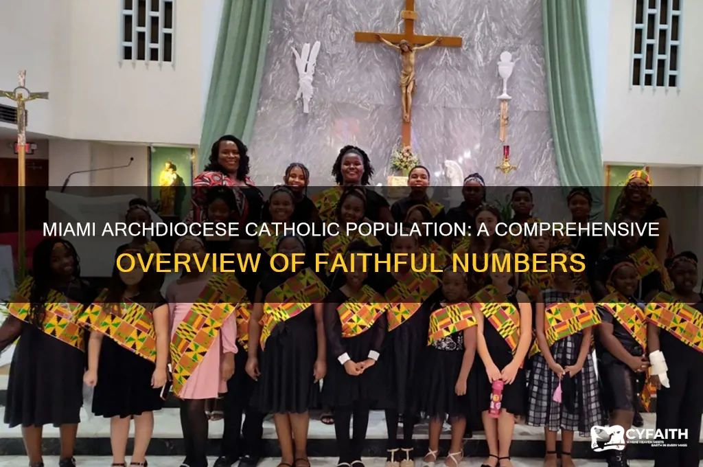 how many catholics are in the archdiocese of miami