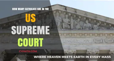 Exploring the Catholic Presence on the US Supreme Court Today