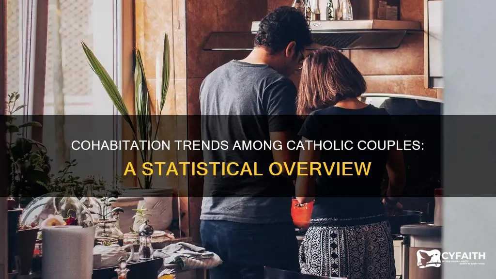 how many catholics are living together before marriage