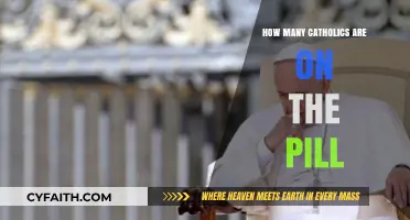 Pill Use Among Catholics: How Many?