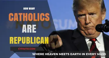 Exploring the Political Affiliation of Catholics in the Republican Party