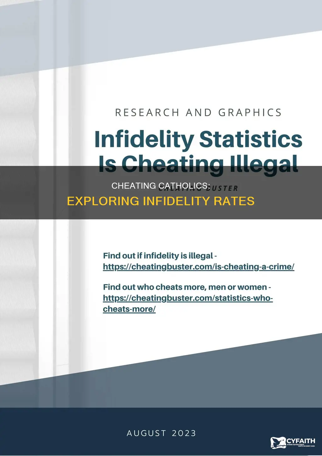 how many catholics cheat on spouse