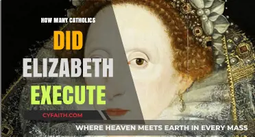 Executions of Catholics Under Elizabeth: A Bloody Legacy