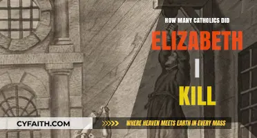 Elizabeth I's Catholic Executions: A Bloody Legacy