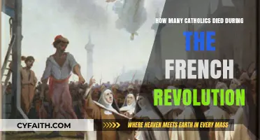 The French Revolution's Catholic Death Toll