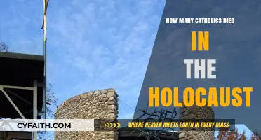 The Holocaust's Catholic Martyrs: Remembering the Fallen