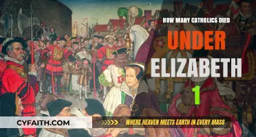 Elizabeth's Reign: Catholic Martyrs and Persecution