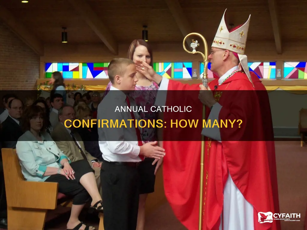 how many catholics get confirmed each year