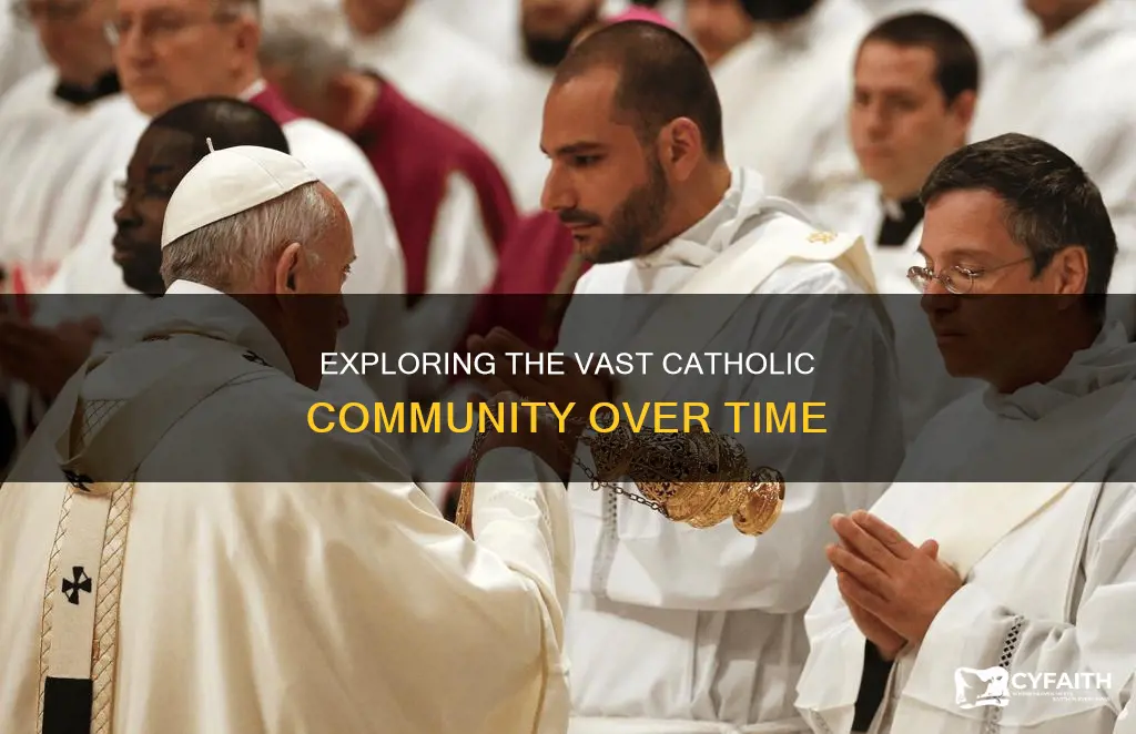 how many catholics have ever lived