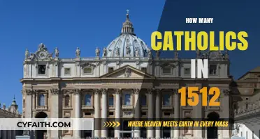 Exploring the Catholic Population of 1512: A Historical Perspective
