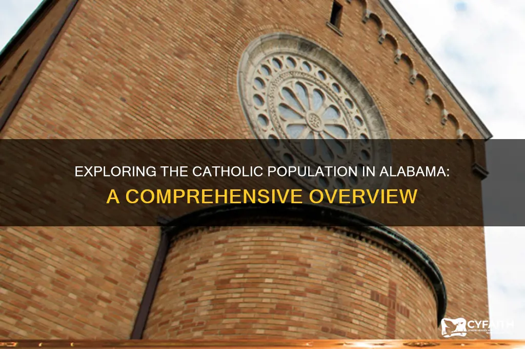 how many catholics in alabama
