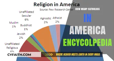 Americans Who Are Catholics: A Comprehensive Overview