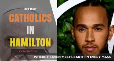 Hamilton's Catholic Community: Exploring the Size and Significance