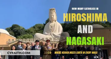 The Devastating Impact: Catholics in Hiroshima and Nagasaki