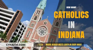 Indiana's Catholic Population: Exploring Faith and Community in the Hoosier State