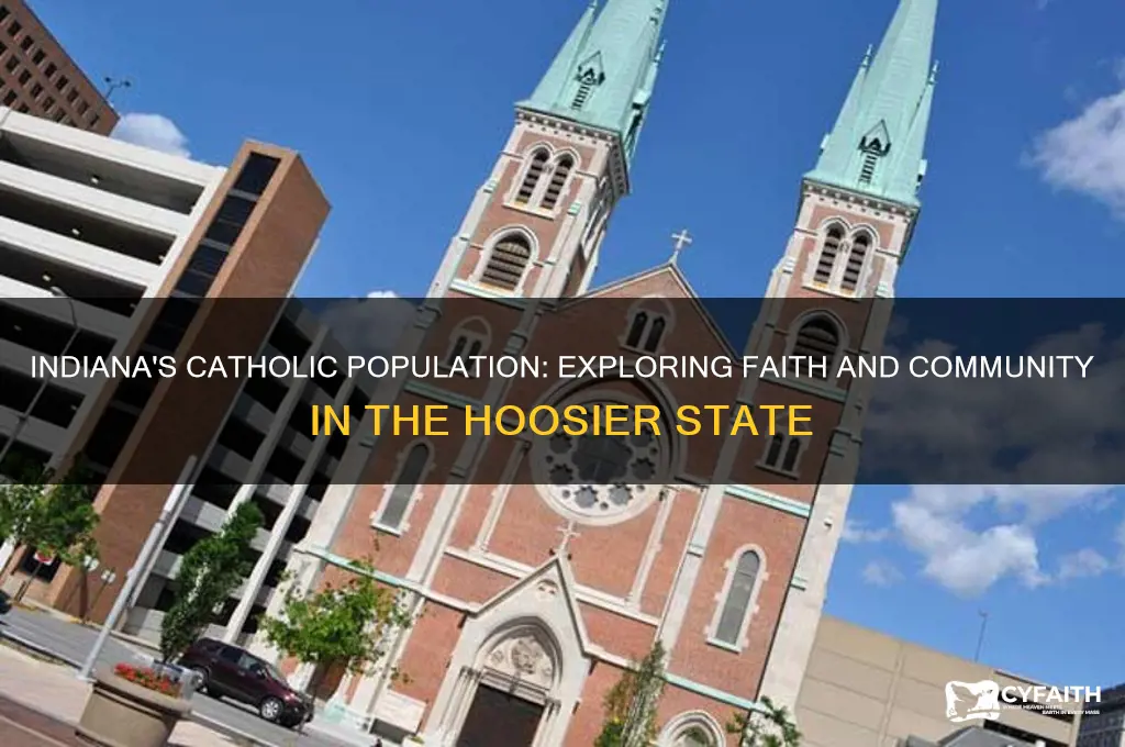 how many catholics in indiana