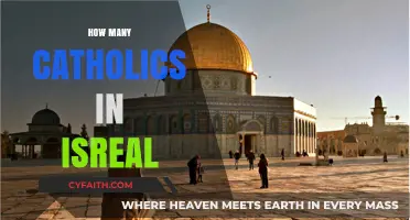 Exploring the Catholic Population in Israel: A Comprehensive Overview