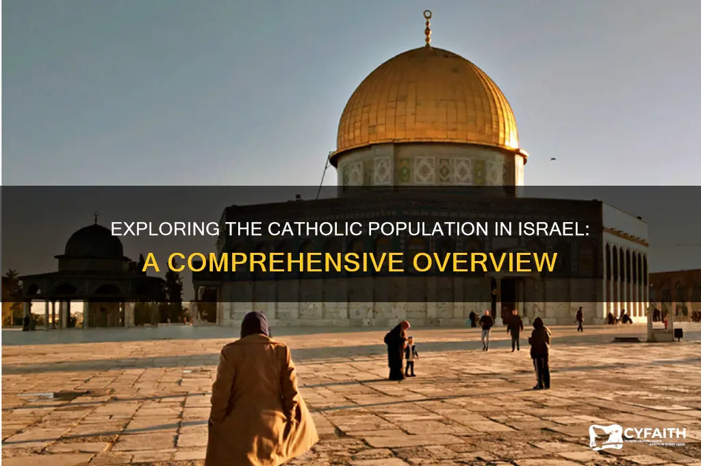 how many catholics in isreal