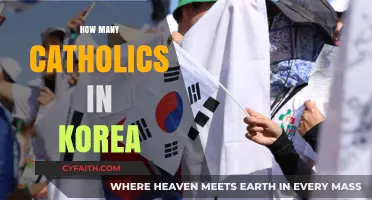 Exploring the Catholic Population in Korea: A Comprehensive Overview