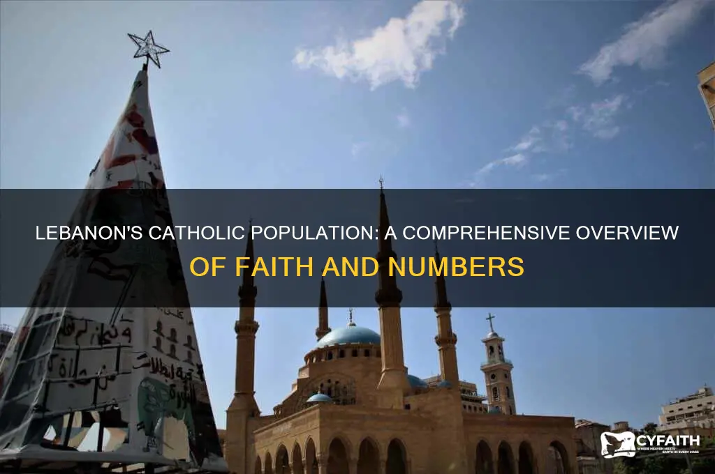 how many catholics in lebanon
