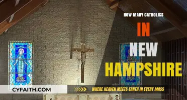 Catholics in New Hampshire: How Many?