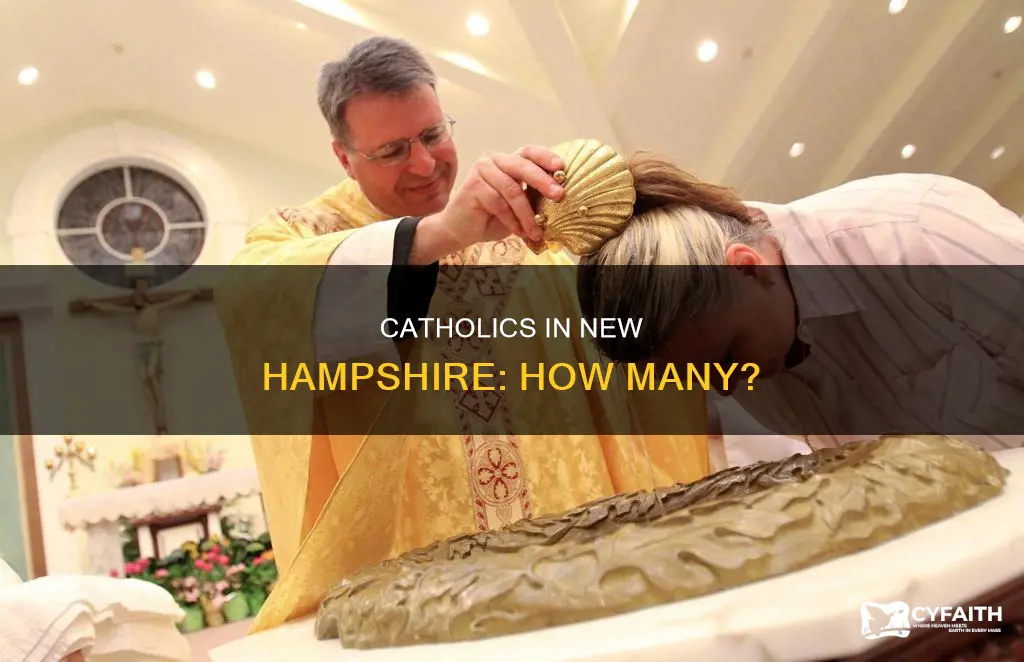 how many catholics in new hampshire
