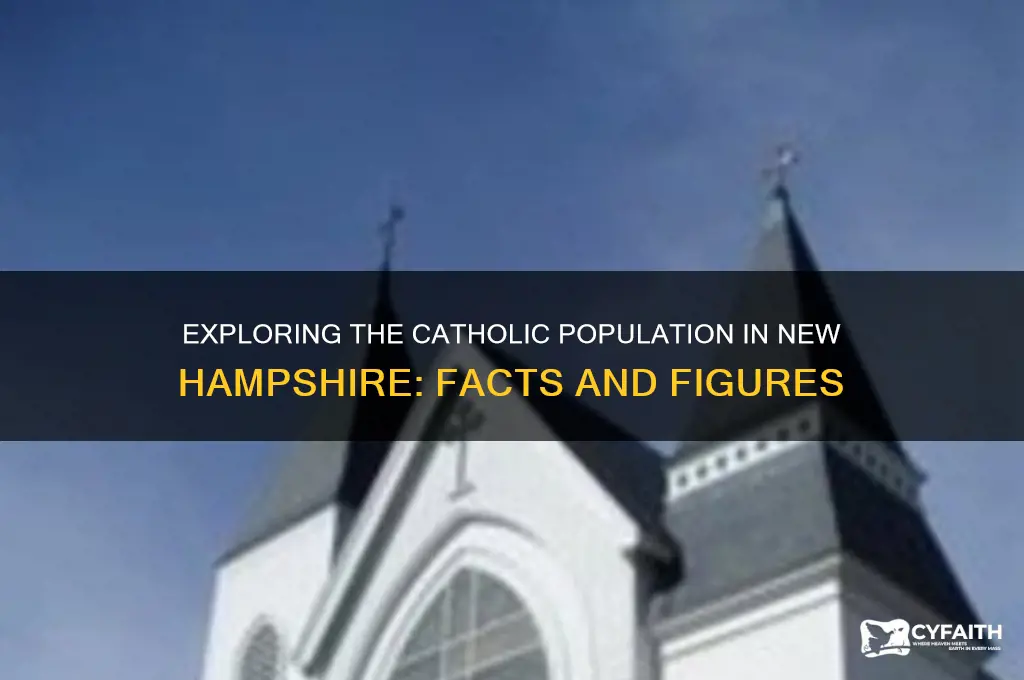 how many catholics in nh