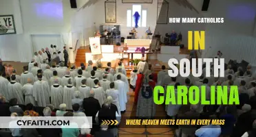 Catholics in South Carolina: Population Size
