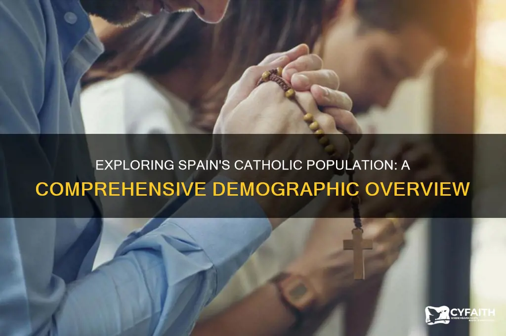 how many catholics in spain