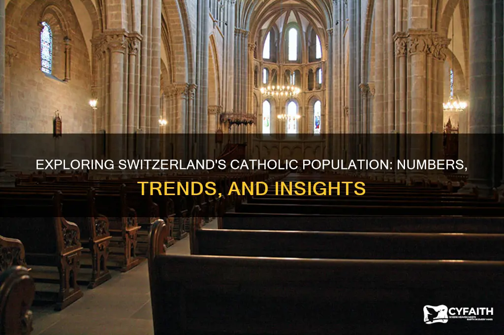 how many catholics in switzerland