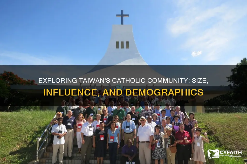 how many catholics in taiwan