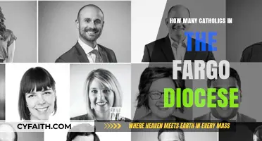 Exploring Catholic Presence in the Fargo Diocese
