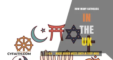 UK Catholics: A Growing Community