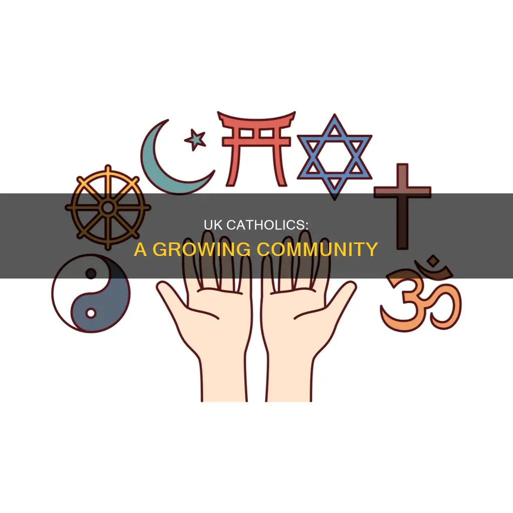 how many catholics in the uk