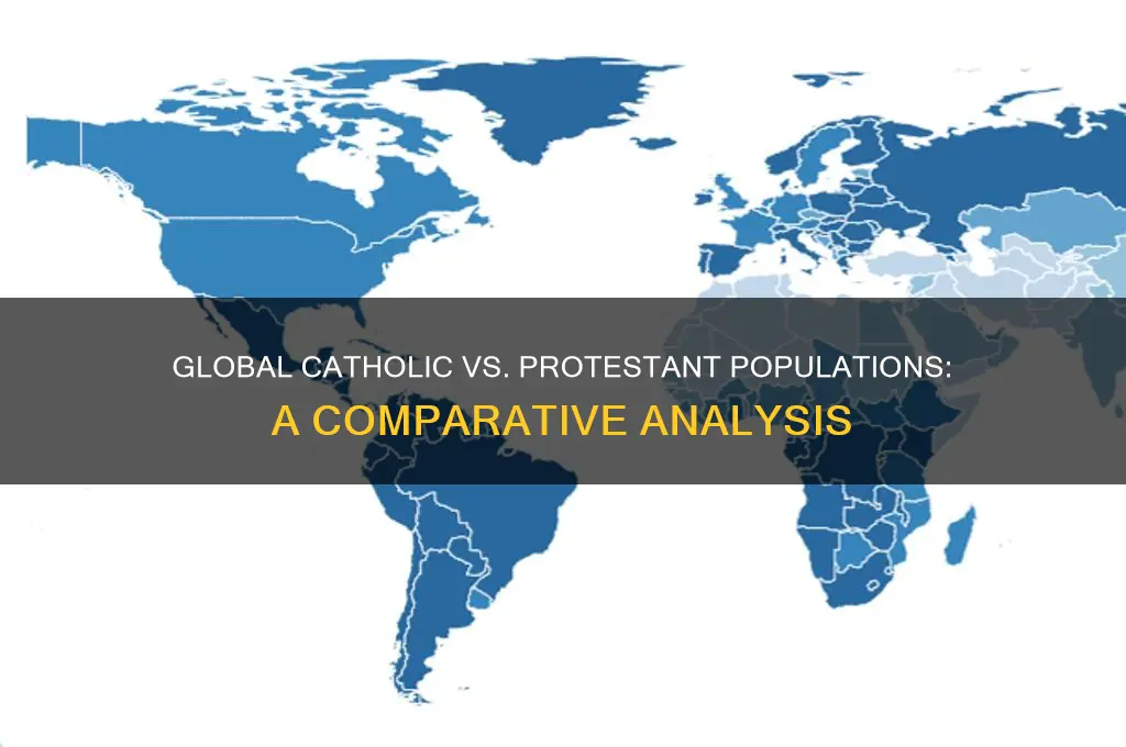 how many catholics in the world compard to protostants