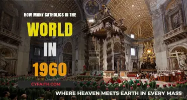 Global Catholic Population in 1960: How Many?