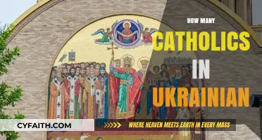 Ukrainian Catholic Population: Exploring Faith and Demographics in Ukraine