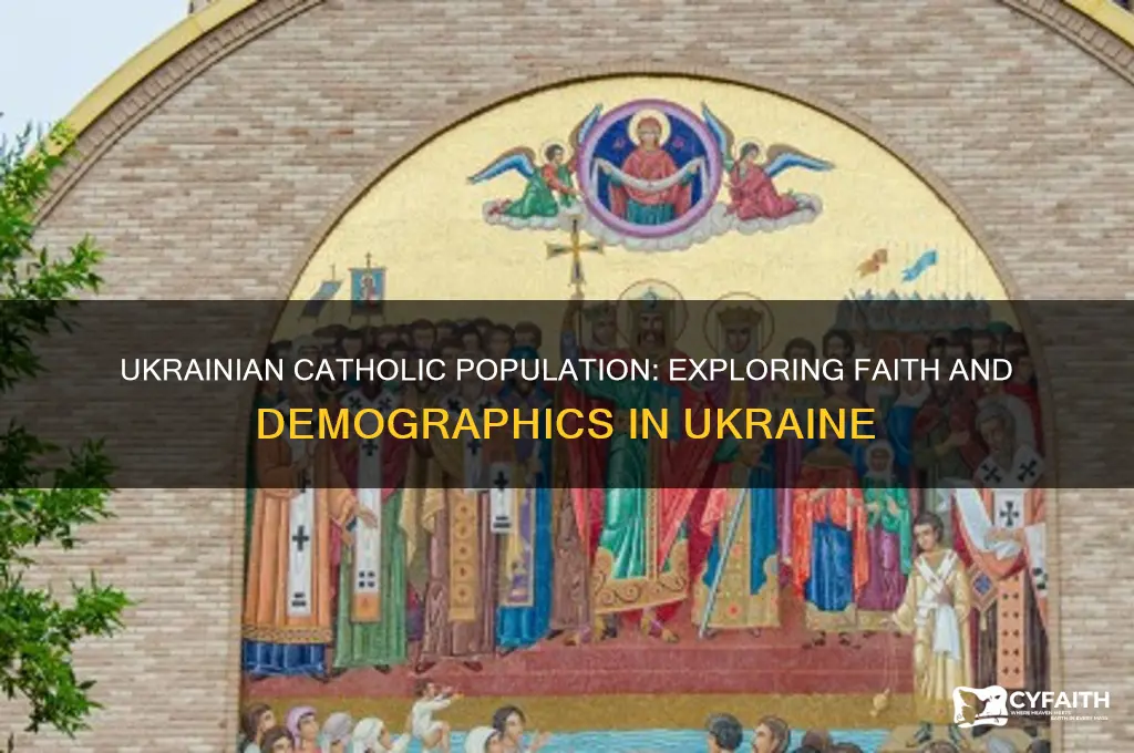 how many catholics in ukrainian