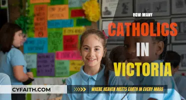 Victoria's Catholic Population: Exploring Faith and Community Growth