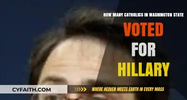 Washington State Catholics' 2016 Vote: How Many Supported Hillary Clinton?