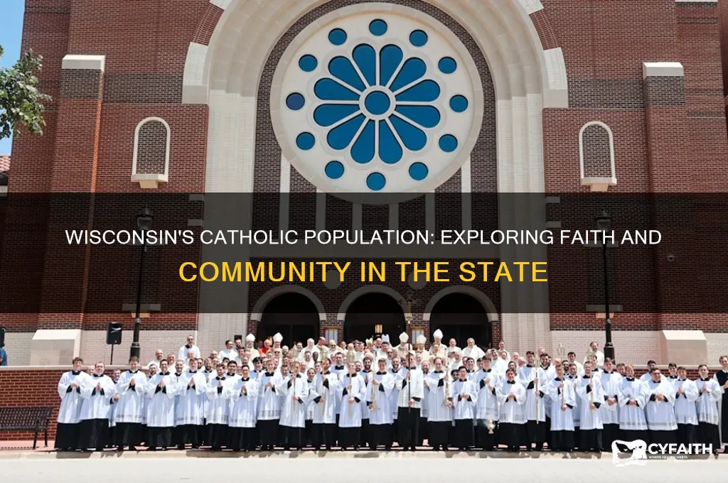 how many catholics in wisconsin