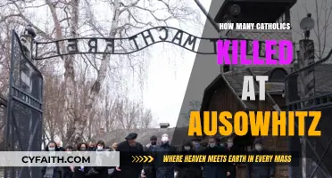 Auschwitz: Catholic Victims, a Tragic Count