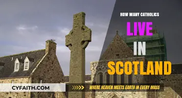 Scottish Catholics: Population and Influence